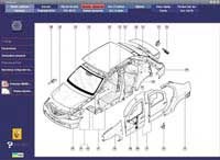 Dialogys (catalog de piese de schimb renault) - dialogys - diverse - manuale de reparații - renault