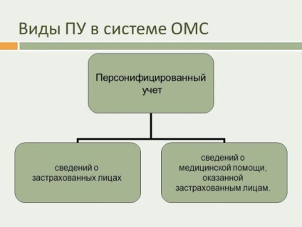 A Dnyeszteren túli Moldovai Köztársaság egységesített állami társadalombiztosítási pénztára, nyugdíjak és