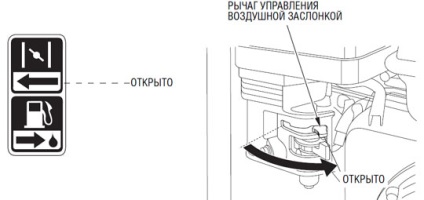 Funcționarea plăcilor de vibrații (pregătire prealabilă, depozitare și transport, tehnică