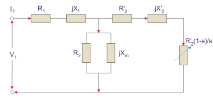 Circuitul echivalent pentru un motor asincron