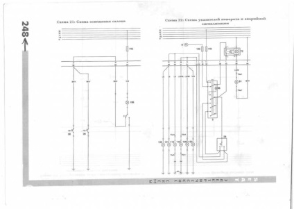 Electroscheme de autoturisme