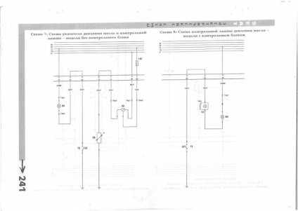 Electroscheme de autoturisme