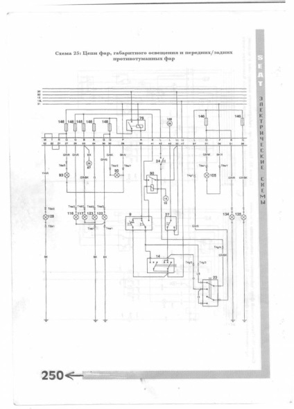 Electroscheme de autoturisme