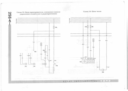 Electroscheme de autoturisme