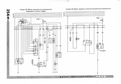 Electroscheme de autoturisme