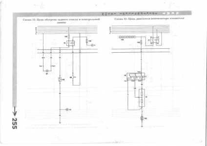 Electroscheme de autoturisme