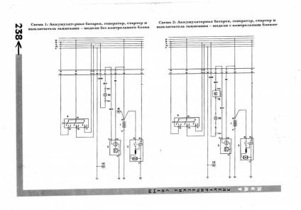 Autók elektroschemái