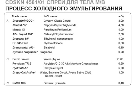 Emulsifiant în produse cosmetice