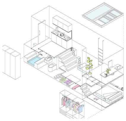 Interioare europene de apartamente mici, lux și confort
