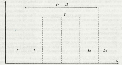 Factorii de mediu, adaptarea și formele de viață - un manual electronic privind biologia