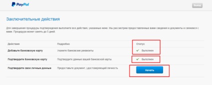 Fishisfast як прибрати ліміти на операції для рахунку в paypal