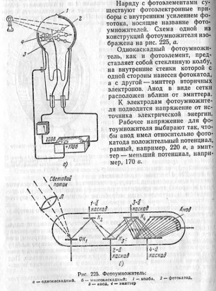 Photocells și fotocelule