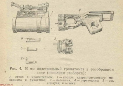 Gp-25 - foc