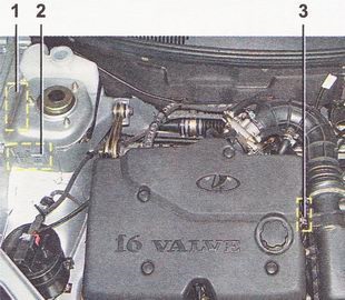 Numerele de identificare ale mașinii VAZ 2110, VAZ 2111, VAZ 2112