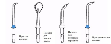 Instrucțiuni de utilizare a irigatorului wp-100