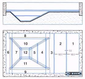 Instrucțiuni de instalare a membranei pentru piscină - despre membranele de polimer
