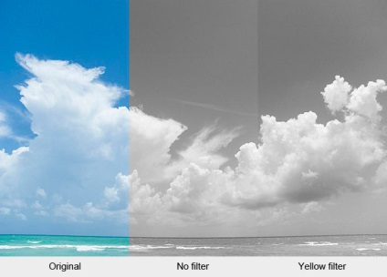 Folosirea filtrelor color în fotografii alb-negru · 