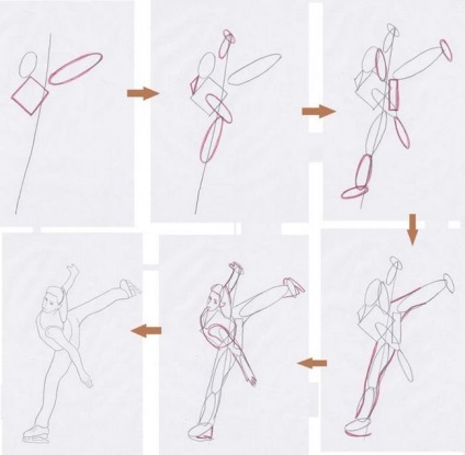 Hogyan rajzoljunk egy figura görkorcsolya mozgásban