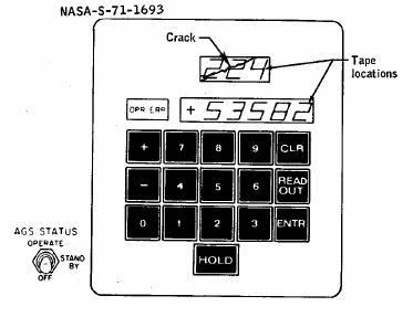 Ce balast a condus Apollo 8