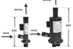 Ce cazan electric să alegeți pentru caracteristicile casei și principiul funcționării - afacere ușoară