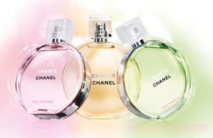 Ce parfum chanel îți completează în mod ideal imaginea