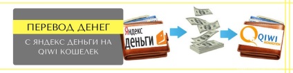 Cum să transferați bani din banii Yandex în portofel qiwi
