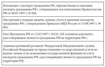 Cum se obține un pașaport în 14 ani - lista documentelor și ordinea înregistrării