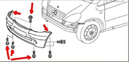 Cum să scoateți bara de protecție din față și spate mercedes w168