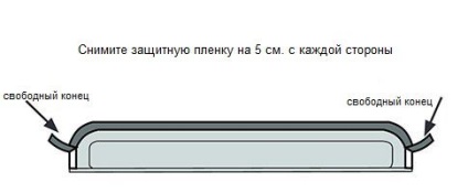 Cum se instalează un ventilator universal pentru trapă