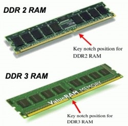 Hogyan válasszunk RAM-ot, otthoni számítógépet, összeszerelést, konfigurálást, karbantartást, javítást