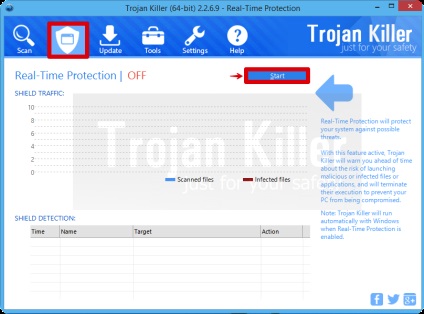 Cum să blocați ajutorul doar să eliminați adware-ul din sistem