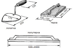 Cum se potrivesc recomandările și caracteristicile plăcilor