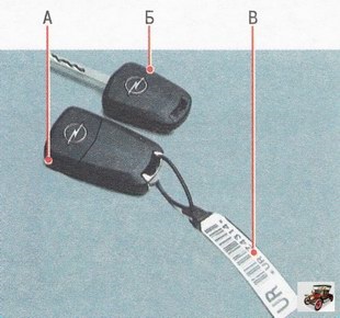 Taste Opel Astra n - telecomandă, înlocuirea bateriei