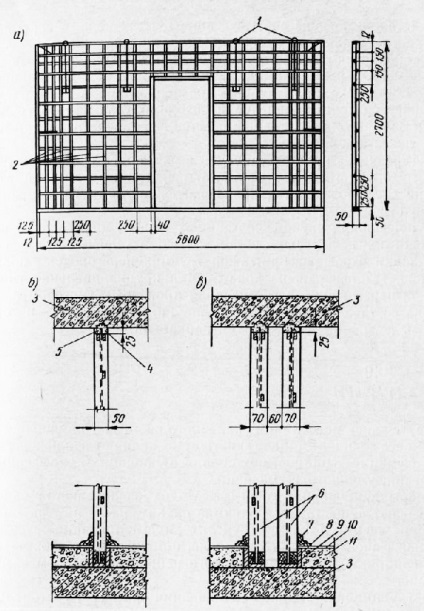 Paravane mari - construcții de clădiri