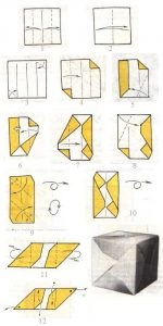 Cube origami lehetőségek és szerelési diagramok a fotó és videó a mikro