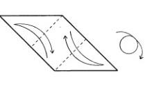 Cube origami lehetőségek és szerelési diagramok a fotó és videó a mikro