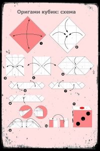 Cube origami lehetőségek és szerelési diagramok a fotó és videó a mikro