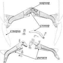 Lengő mechanizmus