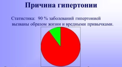 Tratamentul hipotiroidismului glandei tiroide