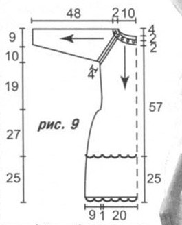 Rochie de vară cu mâneci tricotate cu ace - portal pentru lucrări de mătase și modă