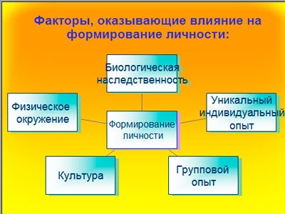 Любов от 17 години - първата любов тийнейджър