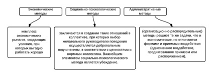 Masharipov l