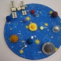 Master-clasa de a face un aspect, pentru cunoașterea sistemului solar 