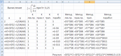 Metoda parabolelor (metoda Simpson), lucrări gratuite de curs, eseuri și teze