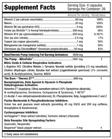 Mhp anadrox 224 kapszula vásárol moszkvából, oroszország - vélemények, összetétel, hogyan kell