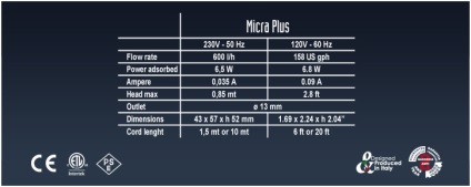 Micra plus - pompe multifuncționale - iazuri și fântâni