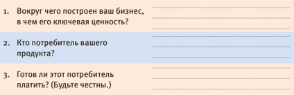 Modele de monetizare ce să mănânce și cum să alegeți propria dvs.