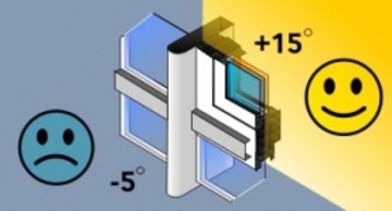 Instalarea ferestrelor din plastic în conformitate cu proiectarea ferestrelor