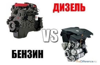 Motorul și motorul, care este diferența