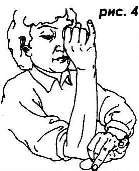 Mudra (degete yoga) pentru tratamentul ochilor